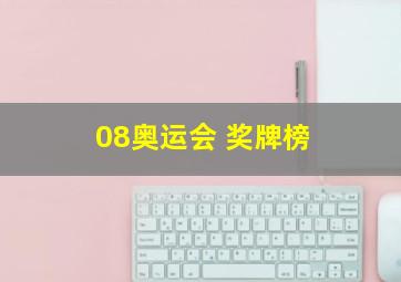 08奥运会 奖牌榜